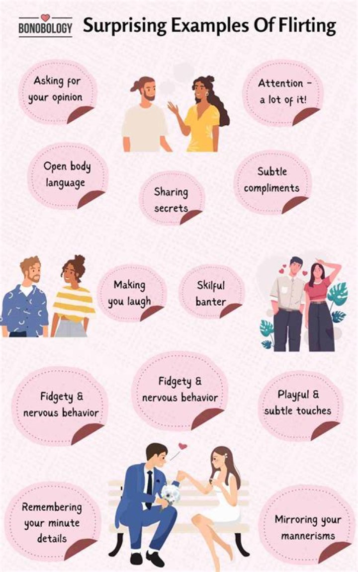
Older married woman: Figgerits Answer + Phrase