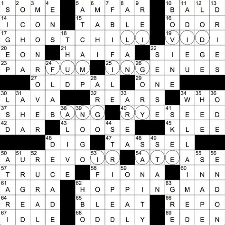 Onetime Ringling Brothers employee Crossword Clue