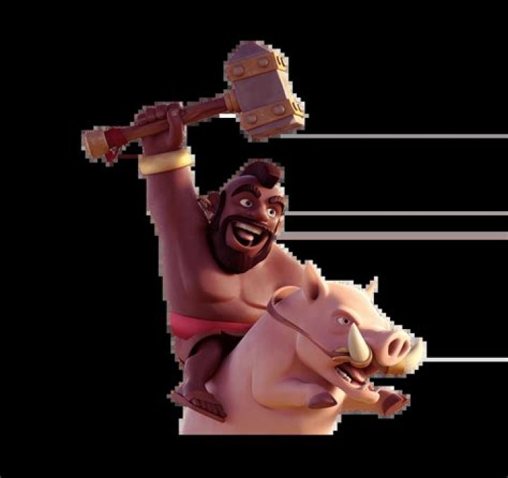 Parts of a HOG RIDA!!! Quiz