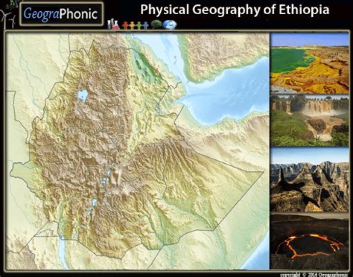 Physical Geography of Ethiopia Quiz
