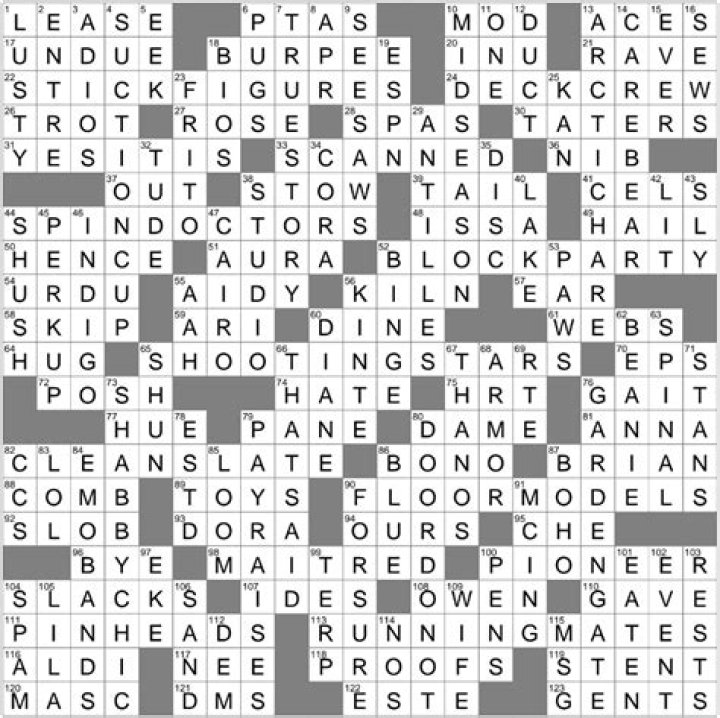 Portmanteau in 2010s fandom crossword clue answer