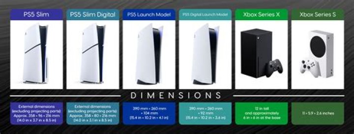PS5 & Xbox Series X First Priced Game Is $70 / £65
