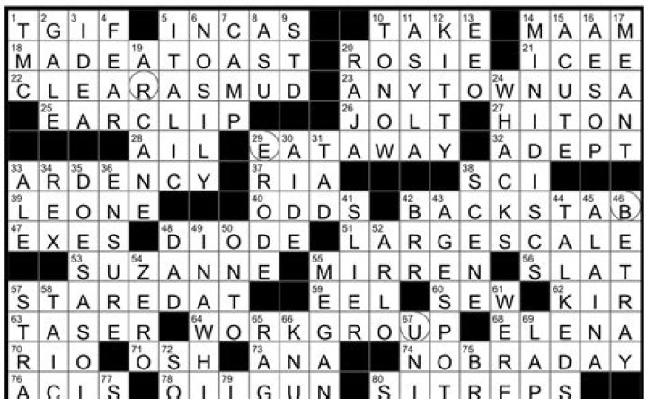 Punk pioneers Crossword Clue and Answer