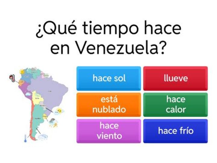 ¿Qué tiempo hace? Quiz