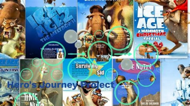 Ratings and Reviews for June's Journey