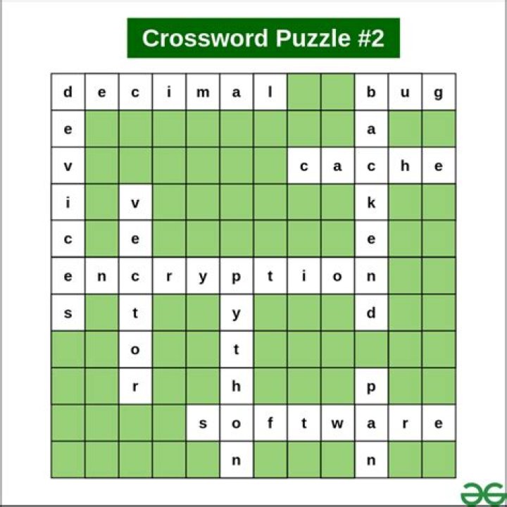 Require defrosting Crossword Clue and Answer