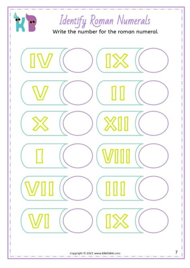Roman Numerals 1-12 Quiz