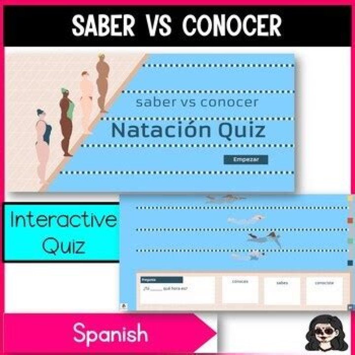 Saber Vs Conocer Quiz