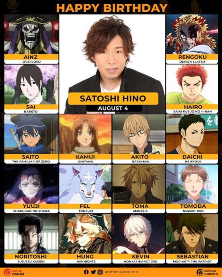 Satoshi Hino - MobyGames