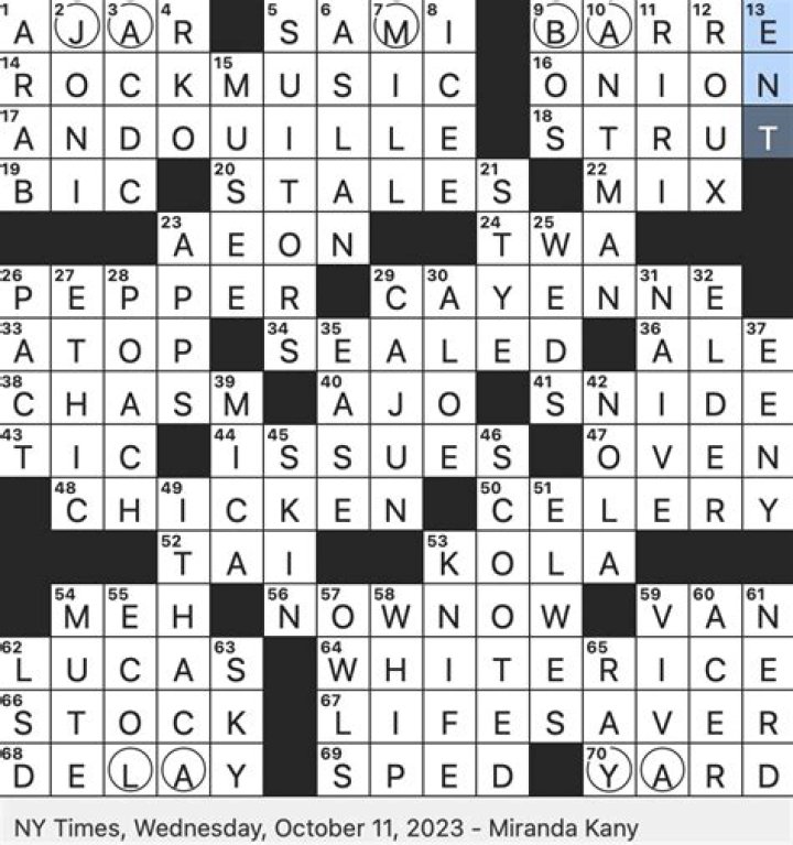 Side by side, maybe? Crossword Clue