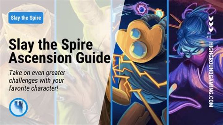 Slay the Spire – The Silent Ascension Mode Build