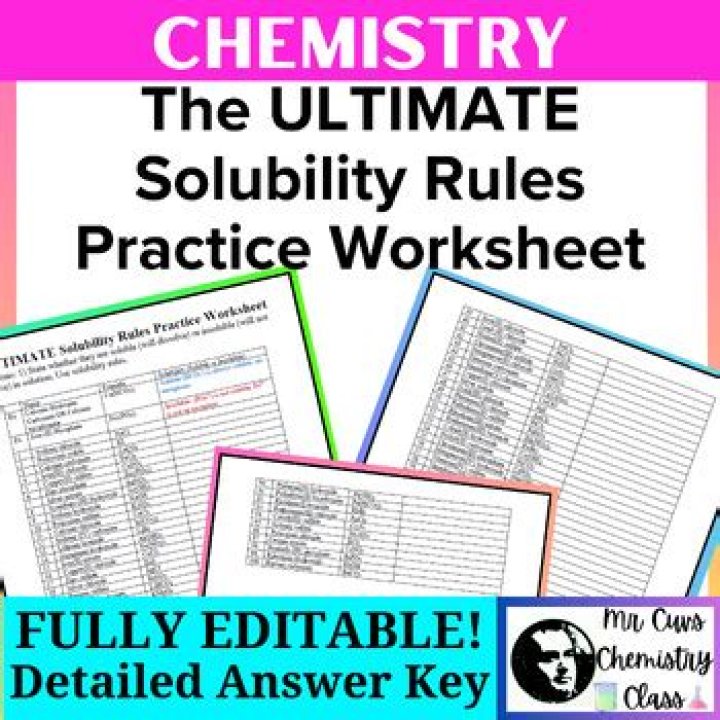 Solubility Rules Quiz