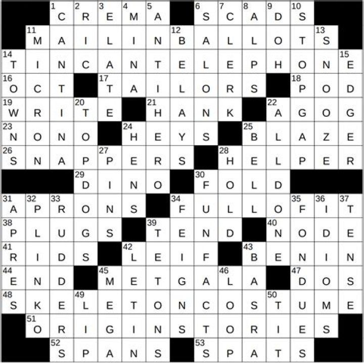 Some slow-cooked Southern fare, informally Crossword Clue