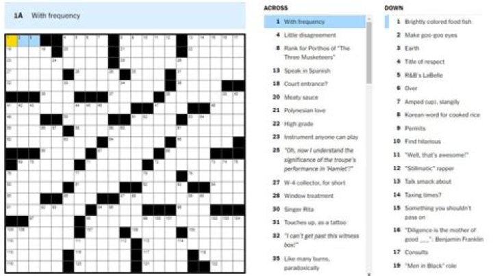 Something that people like to see break crossword clue answer