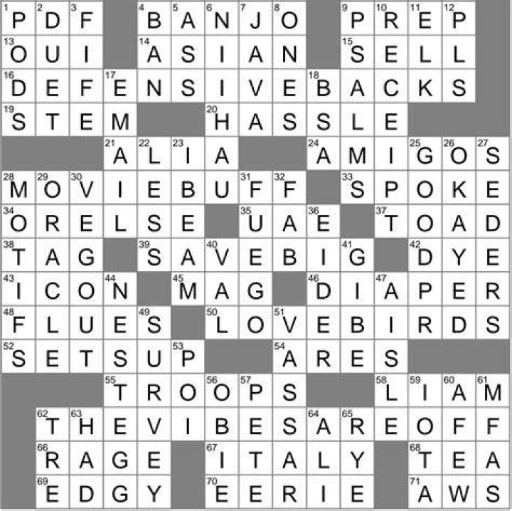 Sticky stuff on a roll Crossword Clue and Answer