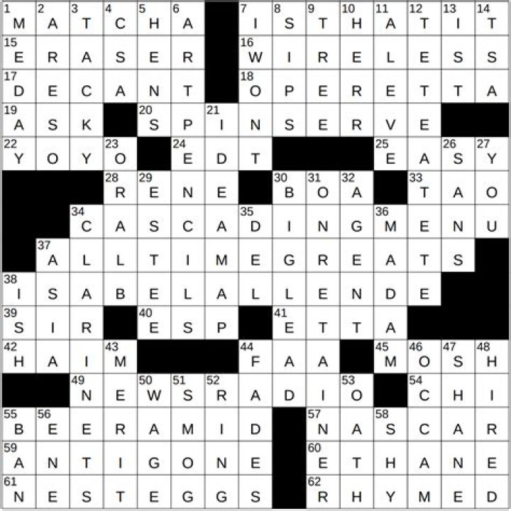 Supped Crossword Clue