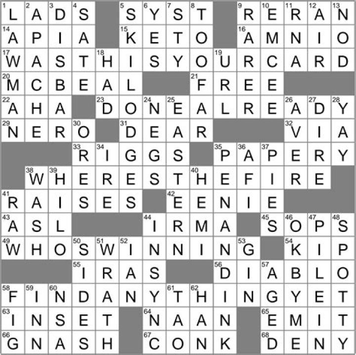 Supply company in Road Runner cartoons crossword clue answer