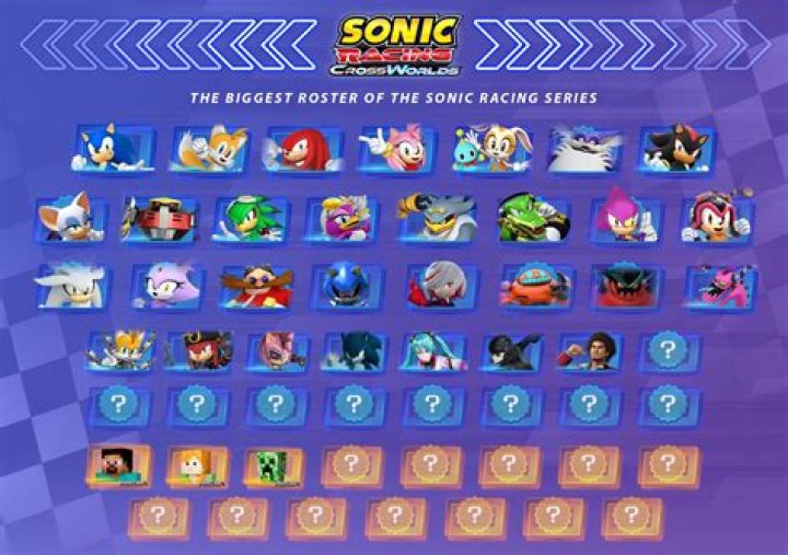 Team Sonic Racing Characters Guide