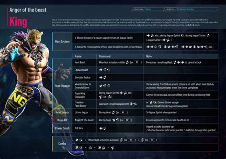 TEKKEN 7 – King: Easy Chain-Grabs