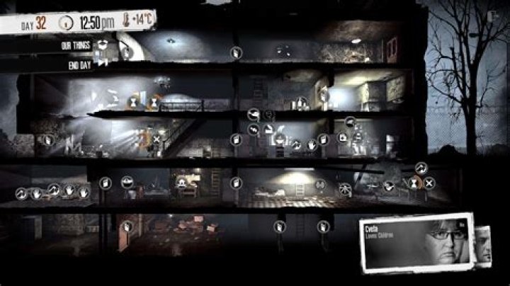 This War of Mine – Solo Marko Guide