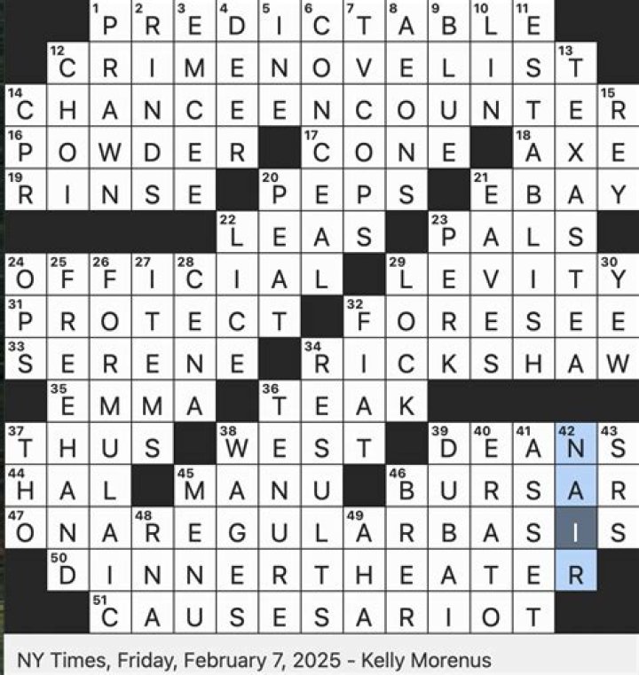 Trendy and overconfident, slangily Crossword Clue