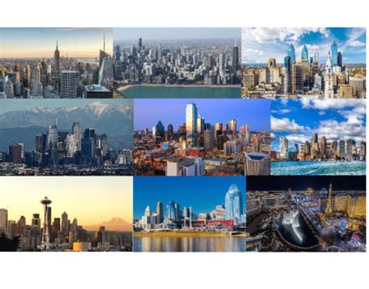 US City Skylines Quiz