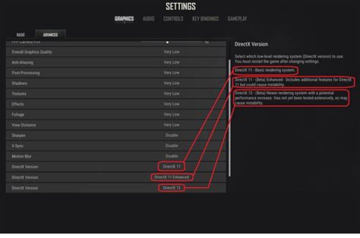 What Are The Best FPS Settings In Rust?