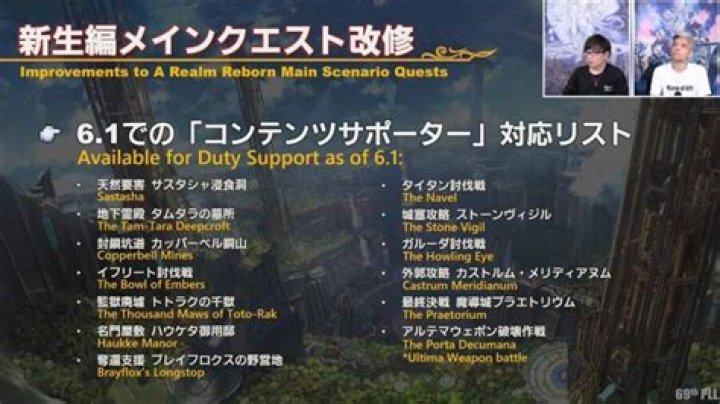 What is the Duty Support System in Final Fantasy XIV?