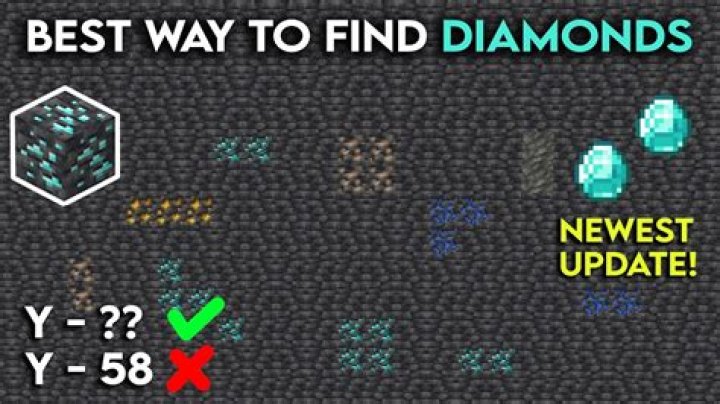 Where To Find Diamonds In Minecraft 1.18 & Best Diamond Level