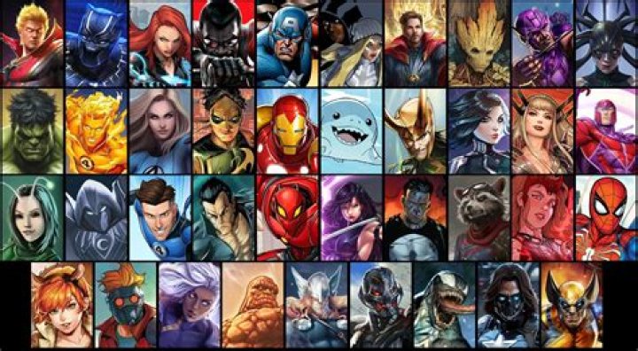 Which Are The Best Rank Characters