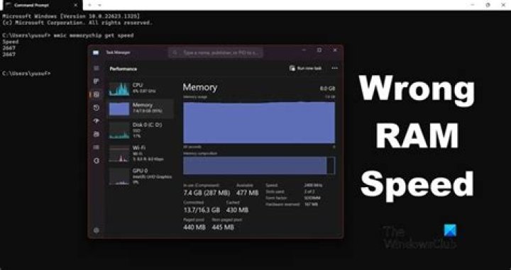 Why is my RAM speed 2666?