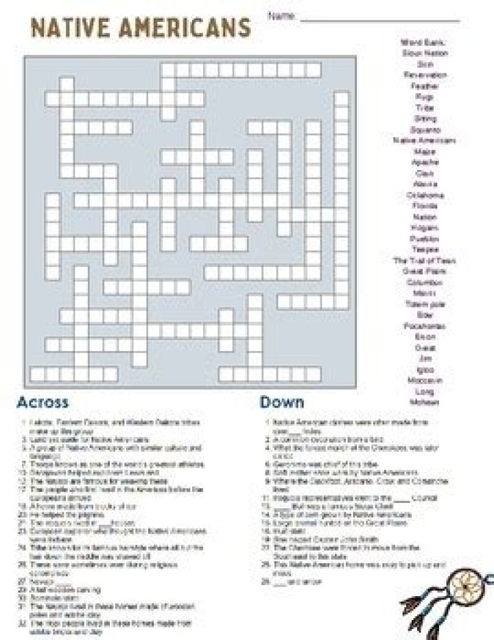Wisconsin native Crossword Clue and Answer