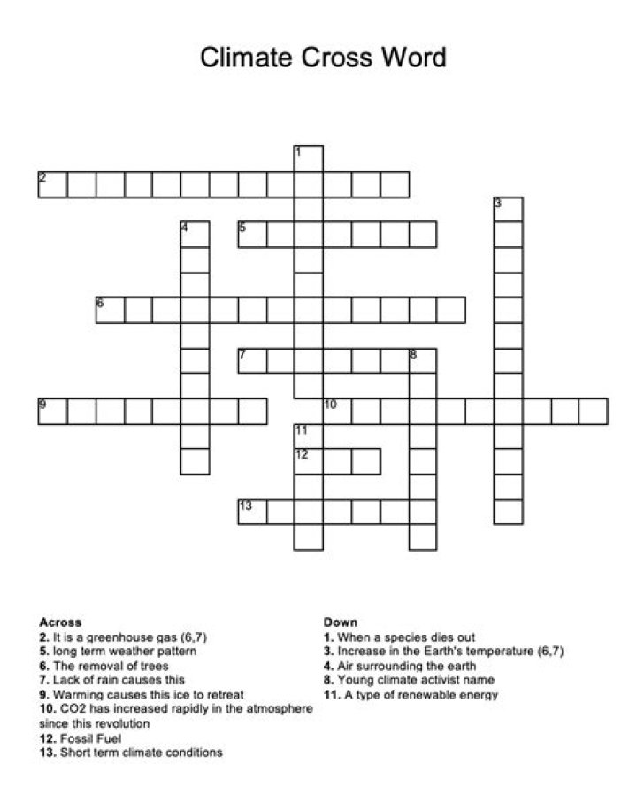 Withered, climate-wise crossword clue answer