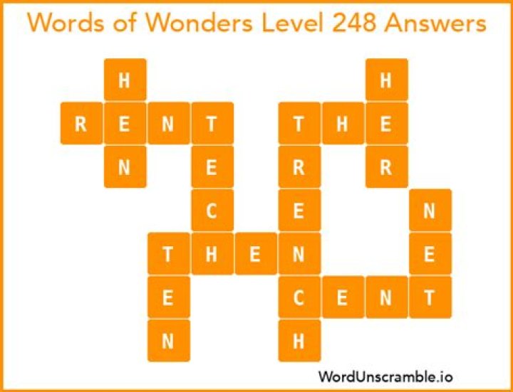 Word Hike It Fades Over Time – Answers ( level 248 )