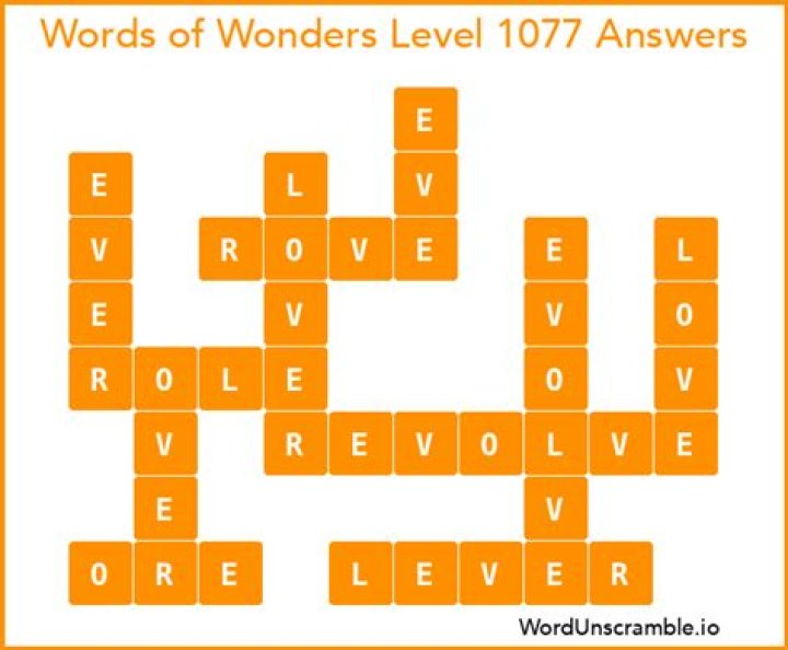 Word Hike Level 1077 – Answers