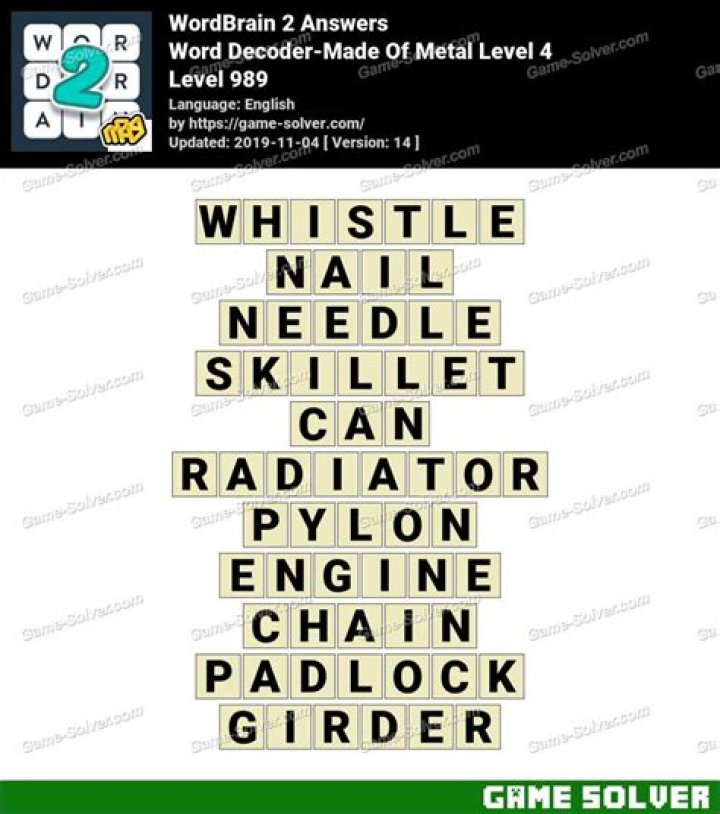 WordBrain 2 Word Oracle-Virtues Level 3 Answers • Game Solver