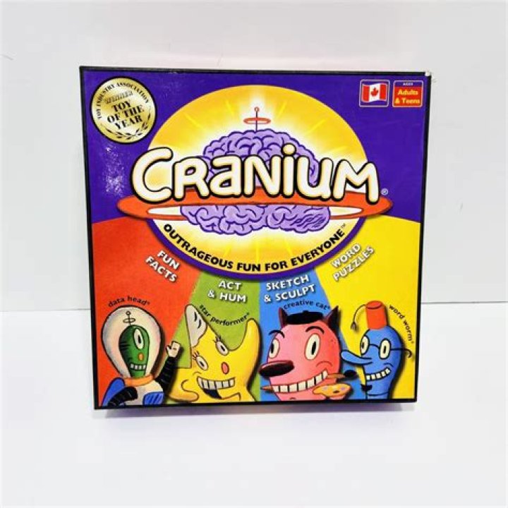 Words Created Using the Letters in 'cranium'