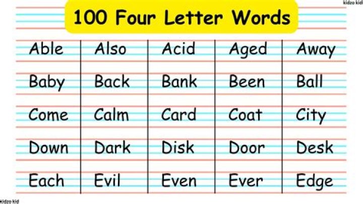 Words Created Using the Letters in 'cre'