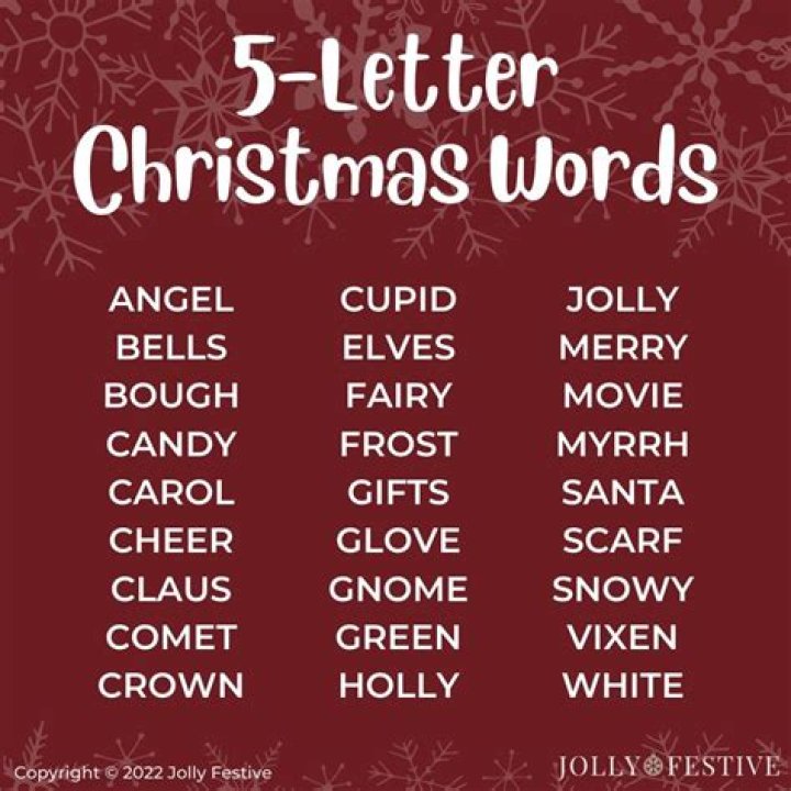 Words Created Using the Letters in 'holiday'