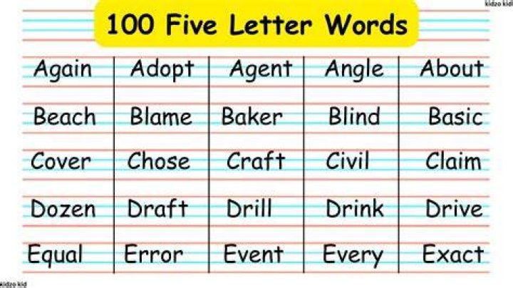 Words Created Using the Letters in 'pungent'