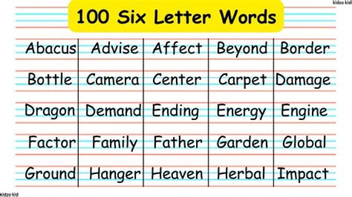 Words Created Using the Letters in 'seventy'
