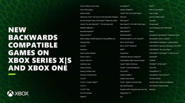 Xbox Series X List of Smart Delivery Games Confirmed So Far